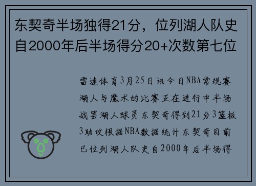 东契奇半场独得21分，位列湖人队史自2000年后半场得分20+次数第七位